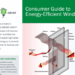 Consumer Guide to Energy-Efficient Windows Fact Sheet | Department of ...