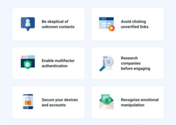 Top Tips for Avoiding Car Buying Scams in 2025 - NewsBreak